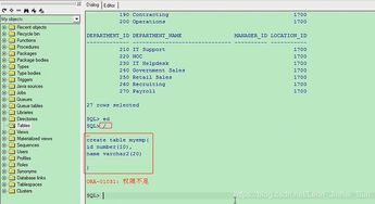 Oracle數(shù)據(jù)庫管理 核心職責(zé)與最佳實(shí)踐