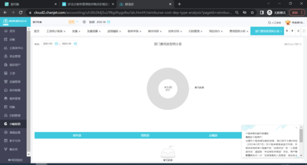 財(cái)務(wù)軟件數(shù)據(jù)庫結(jié)構(gòu)設(shè)計(jì)與高效管理策略